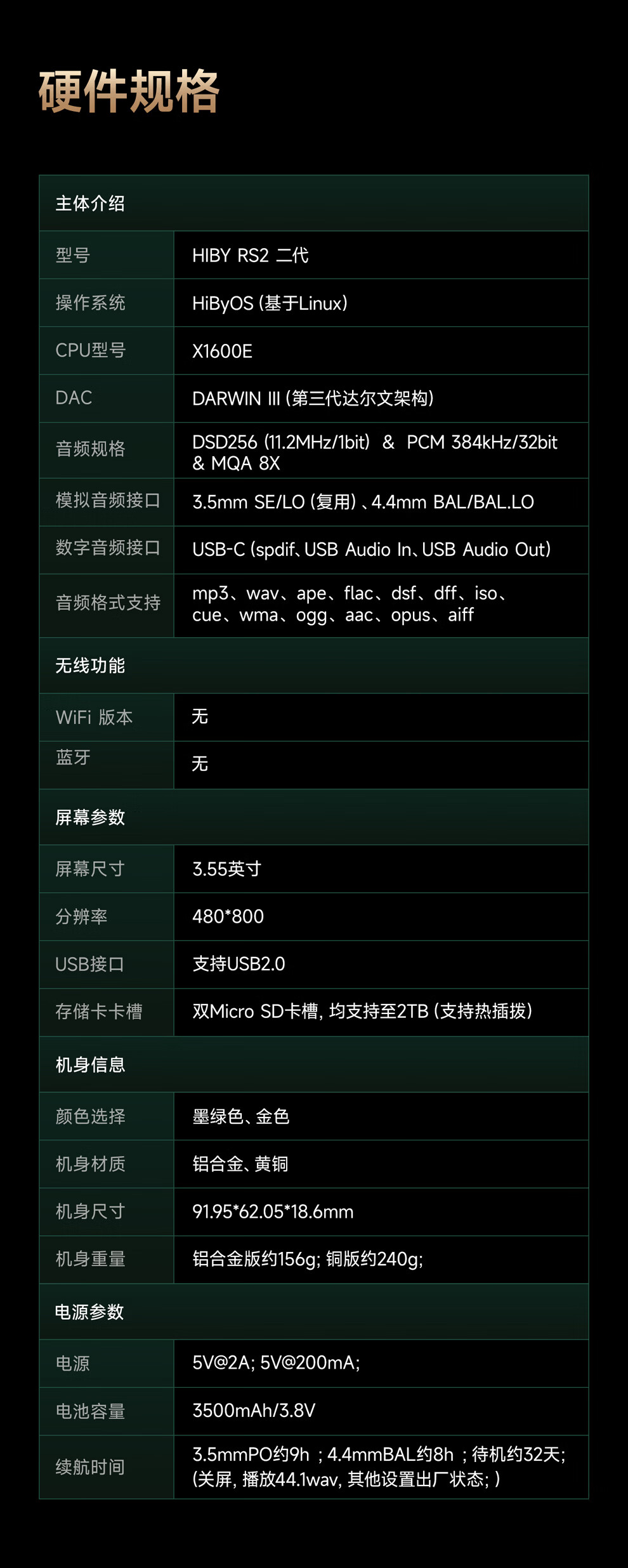 详细硬件规格