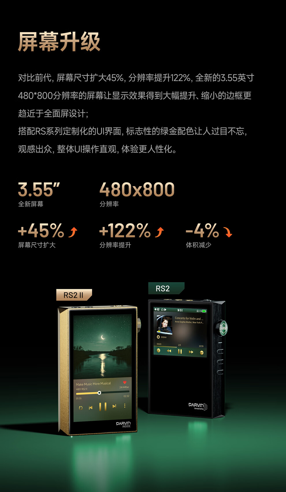 屏幕升级介绍